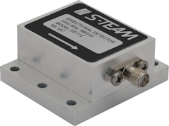 Directional <br> Detectors